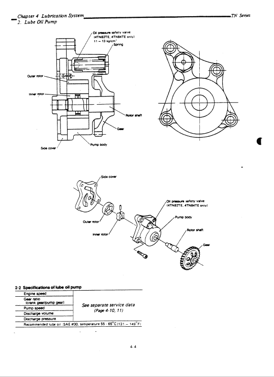 Yanmar 2tn 3tn 4tn Engine Workshop Service Manual