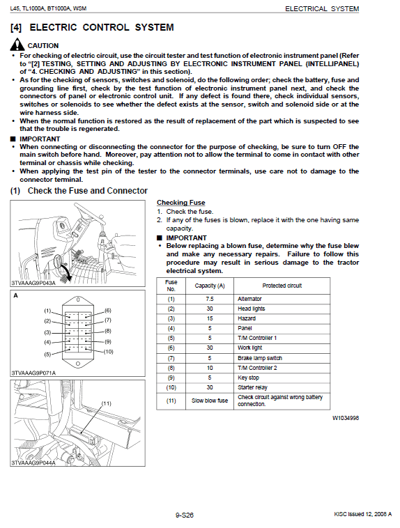 Kubota L45, Tl1000a, Bt1000a Tractor Front Loader Workshop Manual