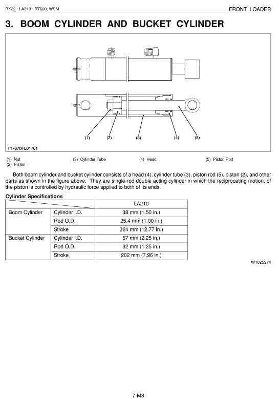 Kubota Bx22, La210, Bt600 Tractor Loader Workshop Service Manual