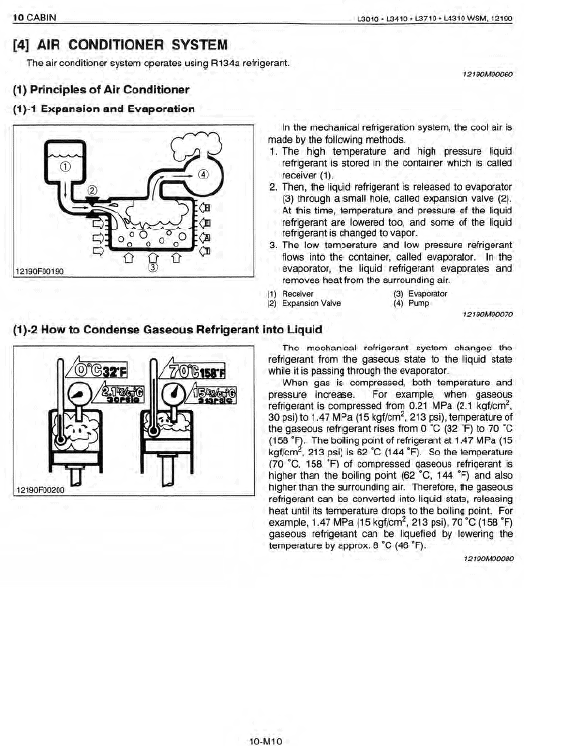 Kubota L3010, L3410, L3710, L4310, L4610 Tractor Workshop Manual