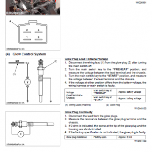 Kubota M59, Tl1350, Bt1200 Tractor Workshop Manual