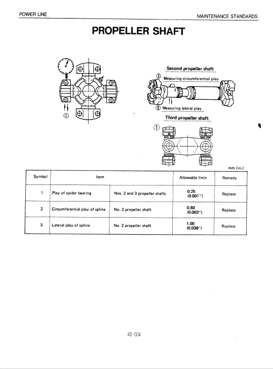 Kobelco Lk650 Ii Wheel Loader Service Manual