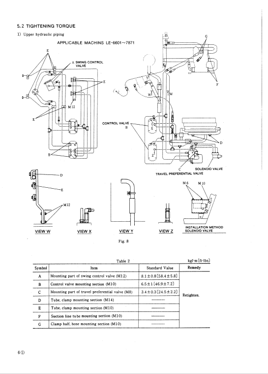 Kobelco K903-ii Excavator Service Manual