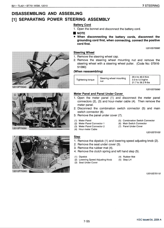 Kubota B21, Tl421, Bt751 Tractor Loader Workshop Service Manual