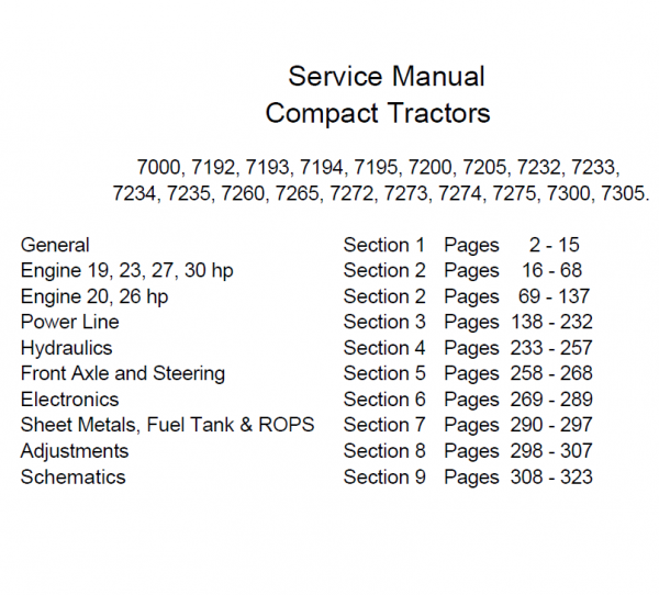 Cub Cadet Series 7000 Service Manual