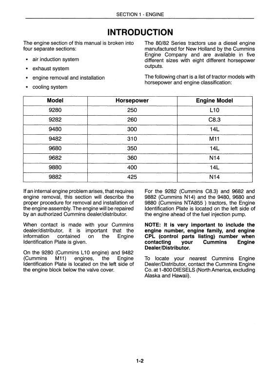 Ford 9280, 9480, 9680 And 9880 Tractor Service Manual