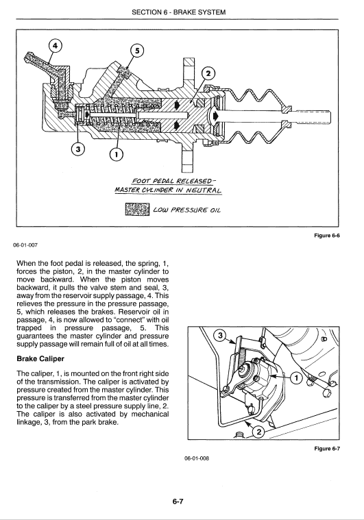 Ford 9280, 9480, 9680 And 9880 Tractor Service Manual