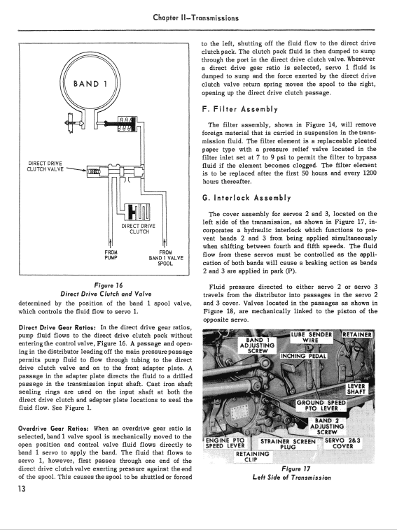 Ford 900, 901, 1801, 2000, 4000 Tractor Service Manual