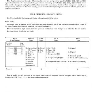 Ford Tractor Series 2000, 3000, 3400, 3500, 3550 Service Manual