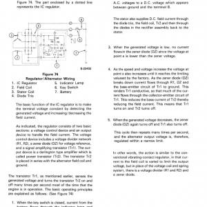 Ford 1320, 1520, 1620, 1715, 1720 Tractor Service Manual