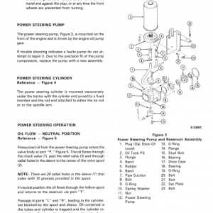 Ford 1320, 1520, 1620, 1715, 1720 Tractor Service Manual