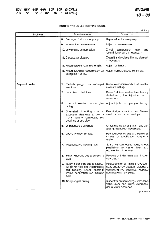 Fiat 50v, 55v, 55f, 60v, 60f, 62f Tractor Service Manual