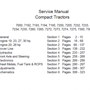 Cub Cadet Series 7000 Service Manual