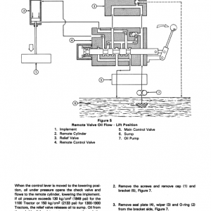 Ford 1100 Tractor Service Manual