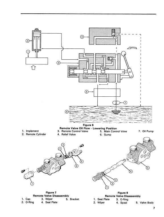 Ford 1200, 1300, 1500, 1700, 1900 Tractors Service Manual