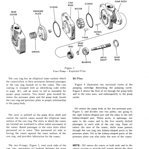 Ford 727, 730, 735 And 740 Loader Service Manual