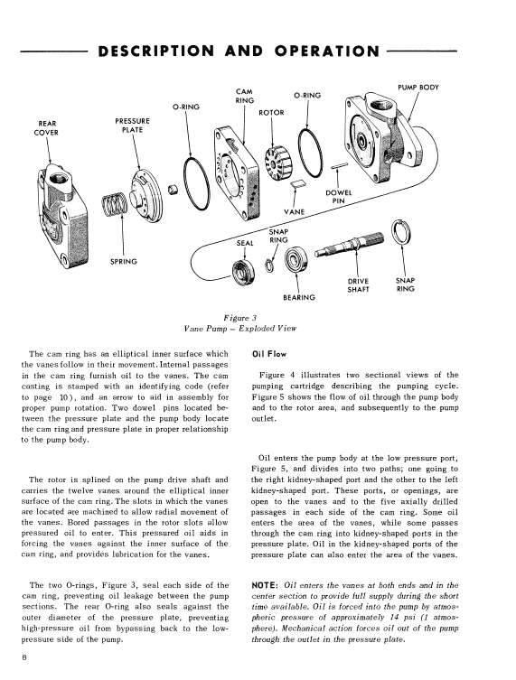 Ford 727, 730, 735 And 740 Loader Service Manual