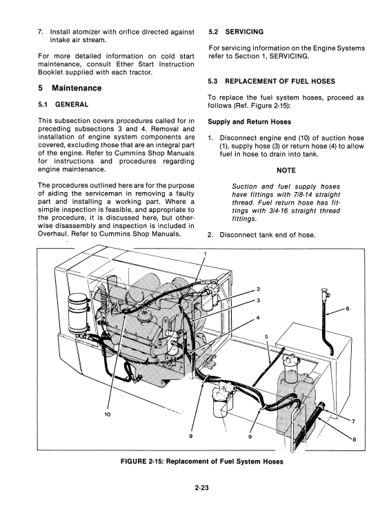 Ford Versatile 835, 855, 875, 895, 935, 950 Tractor Service Manual