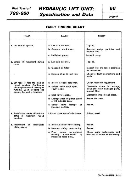 Fiat 780, 780dt, 880, 880dt Tractor Service Manual