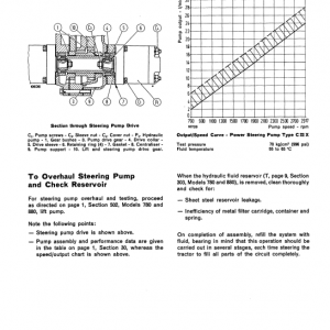 Fiat 780, 780dt, 880, 880dt Tractor Service Manual