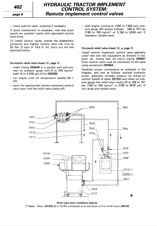 Fiat 85-55, 95-55, 855c, 955c Tractor Service Manual