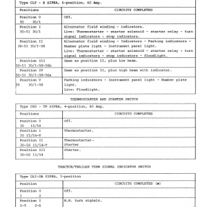 Fiat 450, 450dt Tractor Workshop Service Manual