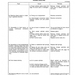 Fiat 50-90, 60-90, 70-90, 80-90, 90-90, 100-90 Tractor Service Manual