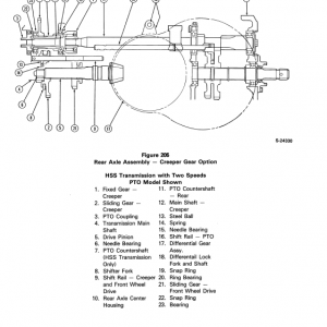 Ford Tractor Series 2000, 3000, 3400, 3500, 3550 Service Manual