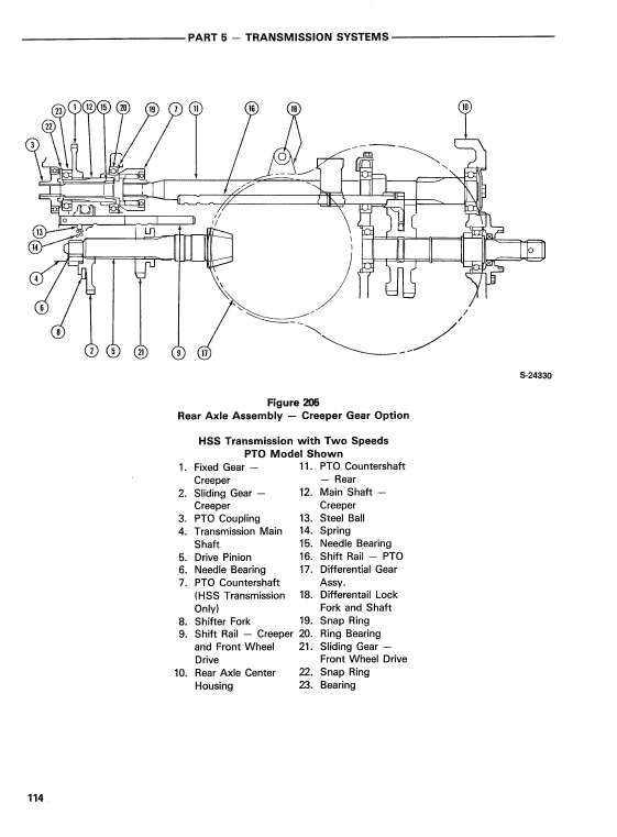 Ford Tractor Series 2000, 3000, 3400, 3500, 3550 Service Manual