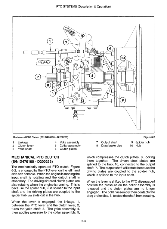 Ford Versatile 9030 Tractor Service Manual