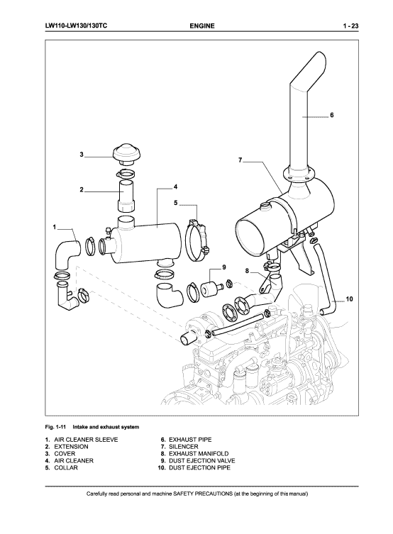 New Holland Lw110, Lw130, Lw130tc Wheel Loaders Service Manual