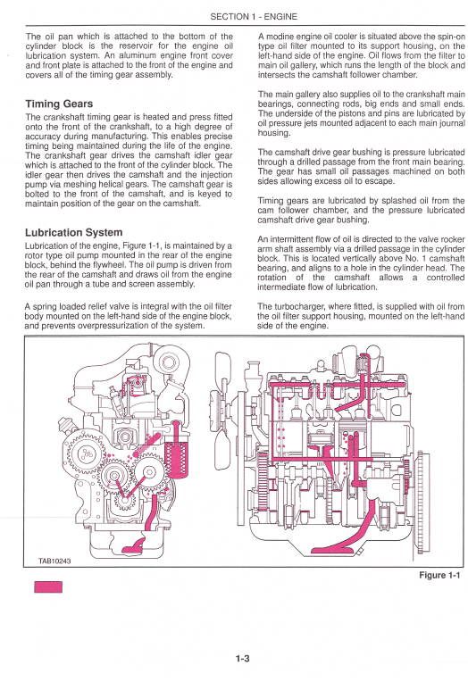 Ford New Holland 555e, 575e, 655e, 675e Backhoe Loader Service Manual