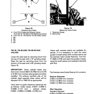 Ford Tw5, Tw15, Tw25, Tw35 Tractor Service Manual