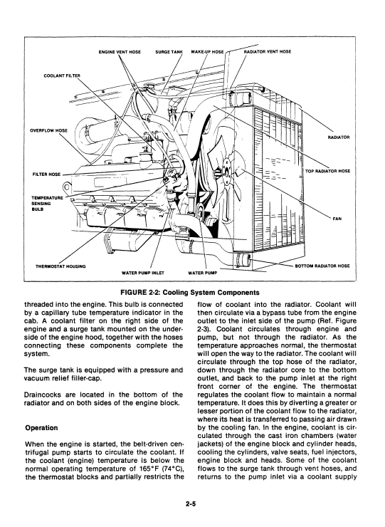 Ford Versatile 500 Tractor Service Manual