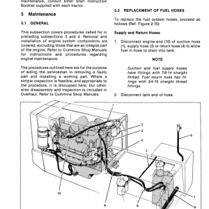 Ford Versatile 835, 855, 875, 895, 935, 950 Tractor Service Manual