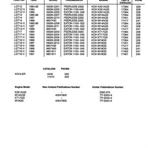 Ford Lgt12, Lgt14, Lgt17, Lgt18h Lawn Tractor Service Manual