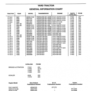 Ford Yt12.5, Yt14, Yt16 And Yt16h Yard Tractor Service Manual