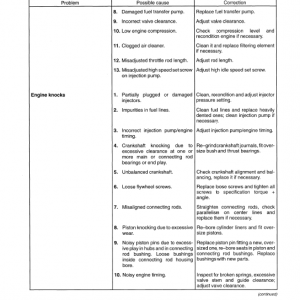 Fiat 50v, 55v, 55f, 60v, 60f, 62f Tractor Service Manual