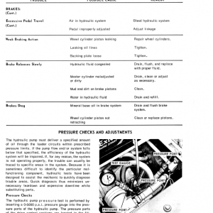 Ford 340 Compact Loader Service Manual