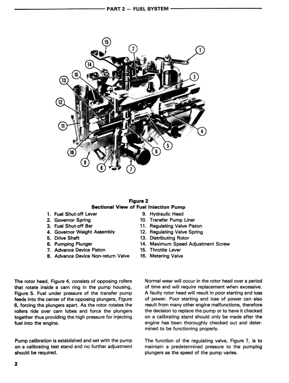 Ford 550 And 555 Backhoe Loader Service Manual