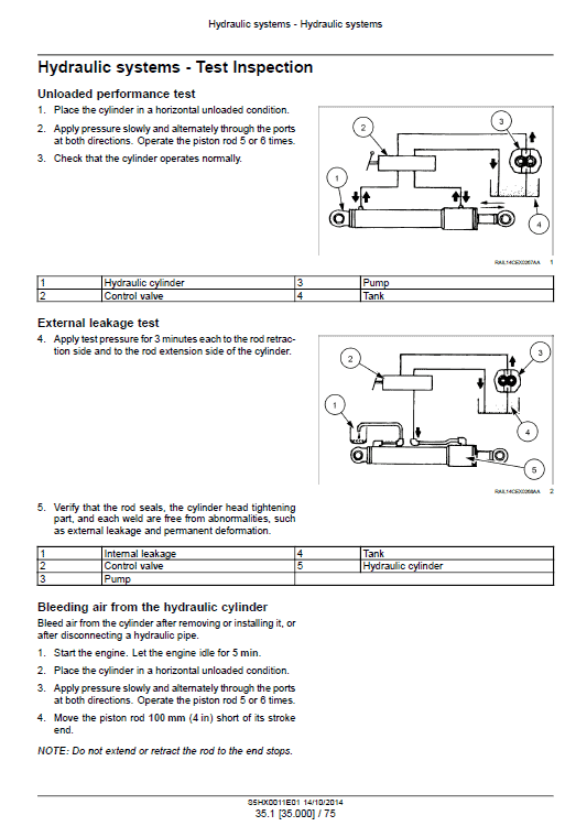 New Holland E35b Tier 4b Compact Excavator Service Manual