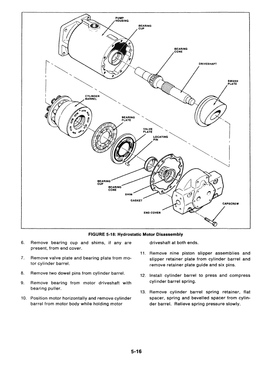 Ford Versatile 256, 276, 276ii Tractor Service Manual