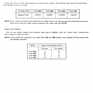 Ford Tractor Series 2000, 3000, 3400, 3500, 3550 Service Manual