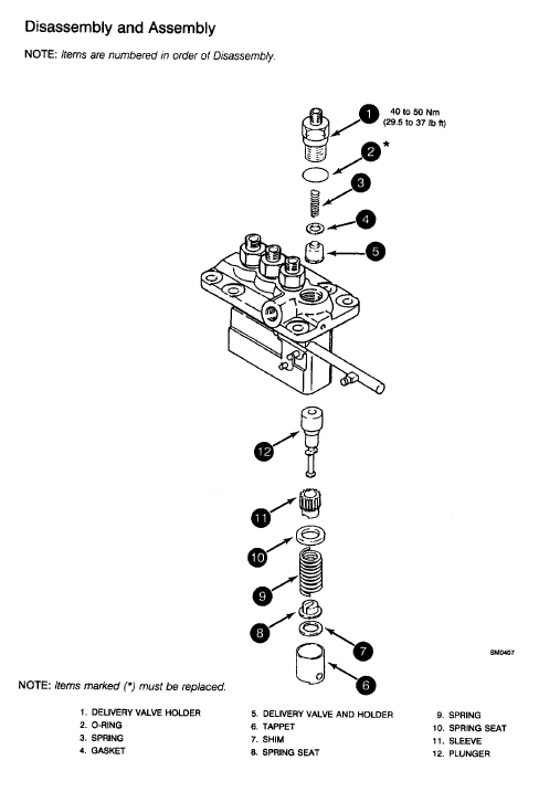 Cub Cadet Series 7000 Service Manual