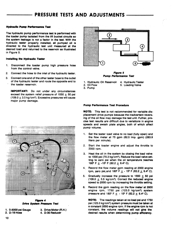 Ford Cl-30, Cl-40 Compact Loader Service Manual