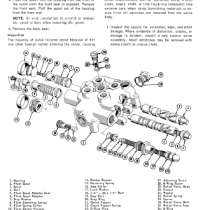 Ford 340 Compact Loader Service Manual