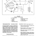 Ford 550 And 555 Backhoe Loader Service Manual