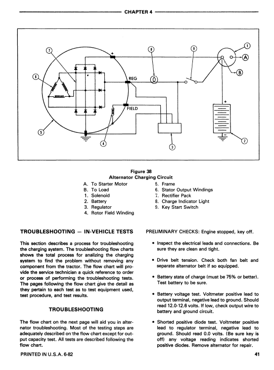 Ford 550 And 555 Backhoe Loader Service Manual