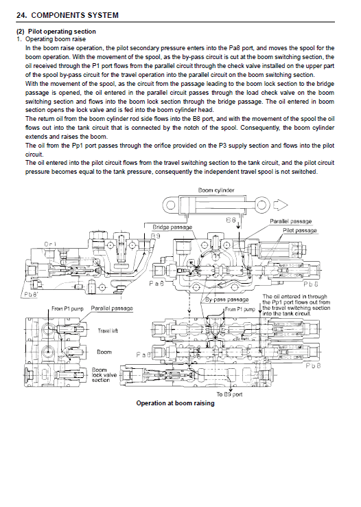 New Holland E27b Compact Excavator Service Manual