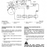 Ford Versatile 1156 Tractor Service Manual